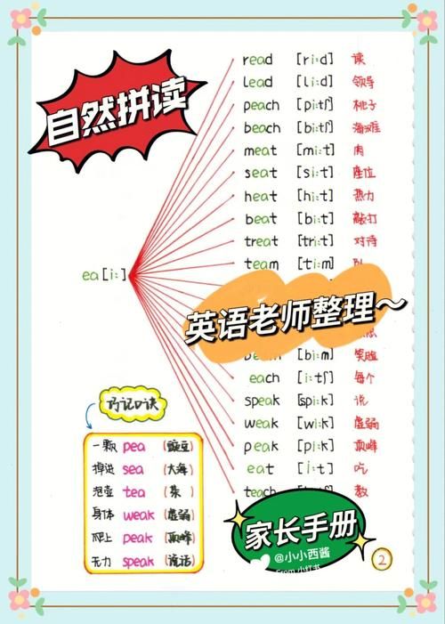 和我一起玩耍的英语老师游戏全关卡攻略解析