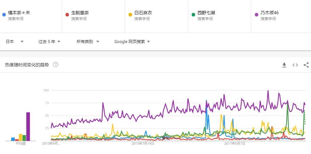 响野家的商店汉化版最新版本更新 新增功能详细介绍