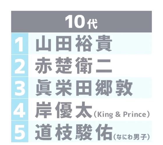 响野家的商店游戏介绍 如何打造人气爆棚店铺