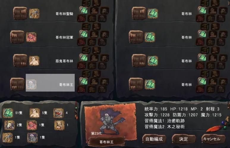 哥布林巢穴的一天游戏介绍 带你体验地下城冒险生活