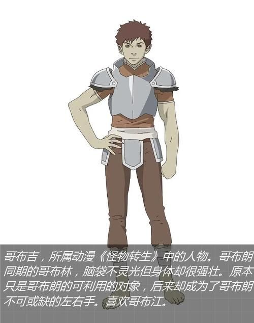 哥布林的逆袭3D游戏攻略多人联机玩法与团队配合技巧