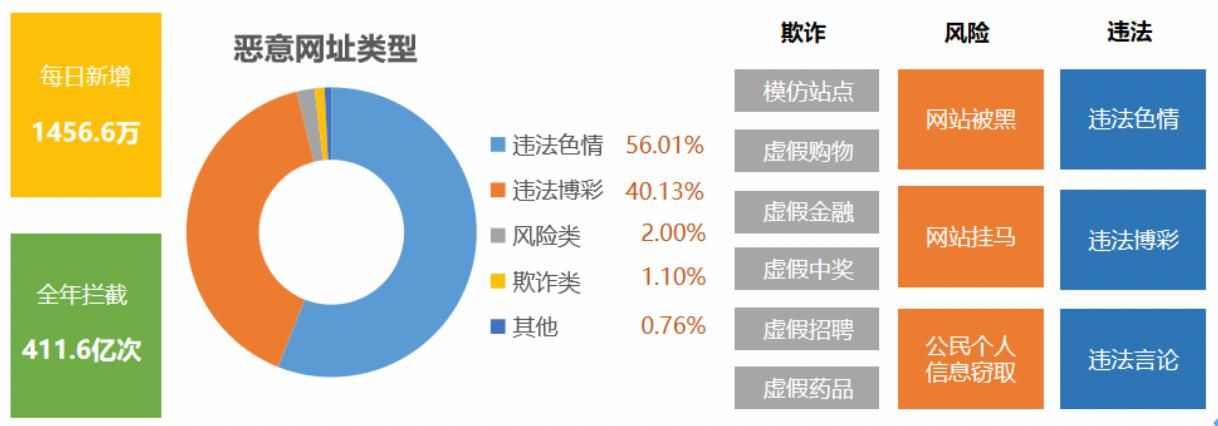 哪里可以下载SOBV0.31精翻版 附安全下载链接