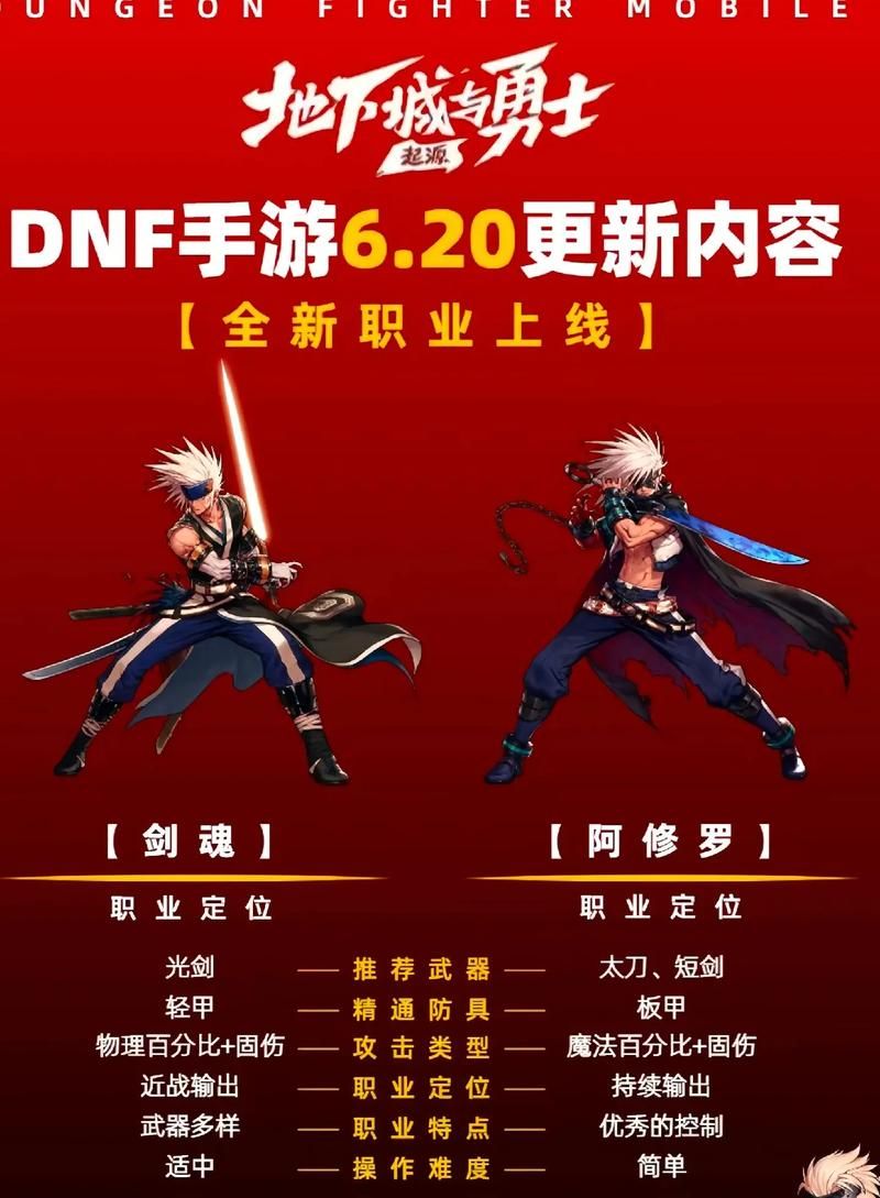 哪里能下载大兄弟精翻游戏 安全渠道推荐