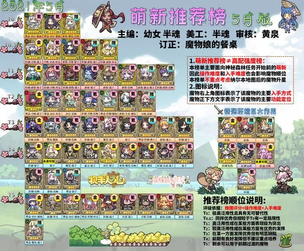 哪里能下载微小的我安卓版 推荐安全渠道