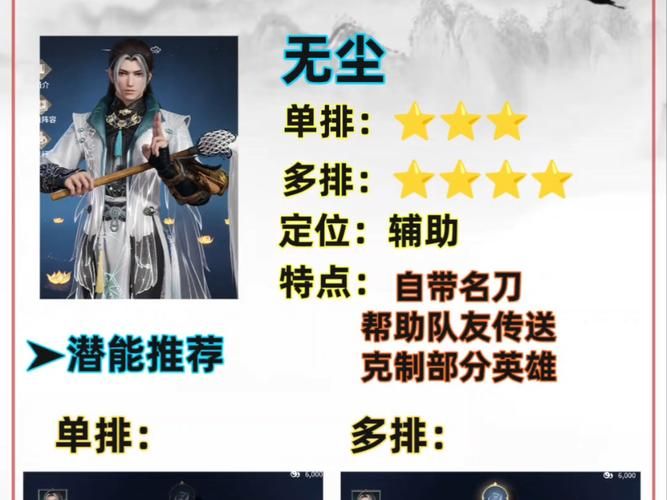 唐紫尘游戏攻略详解 角色培养与装备选择指南