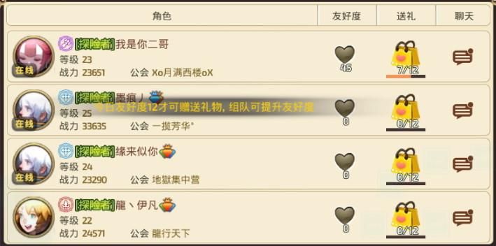 唯奈的甜蜜全肯定游戏攻略 角色好感度快速提升指南
