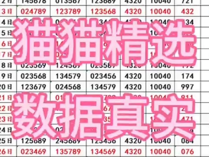 喵喵岛3官方网站怎么进 最新活动福利一览