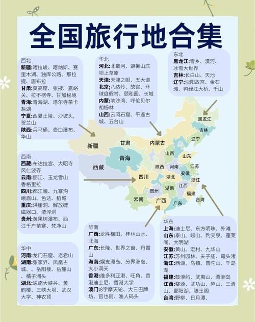 四季最新旅游攻略 带你玩转每个季节的美景