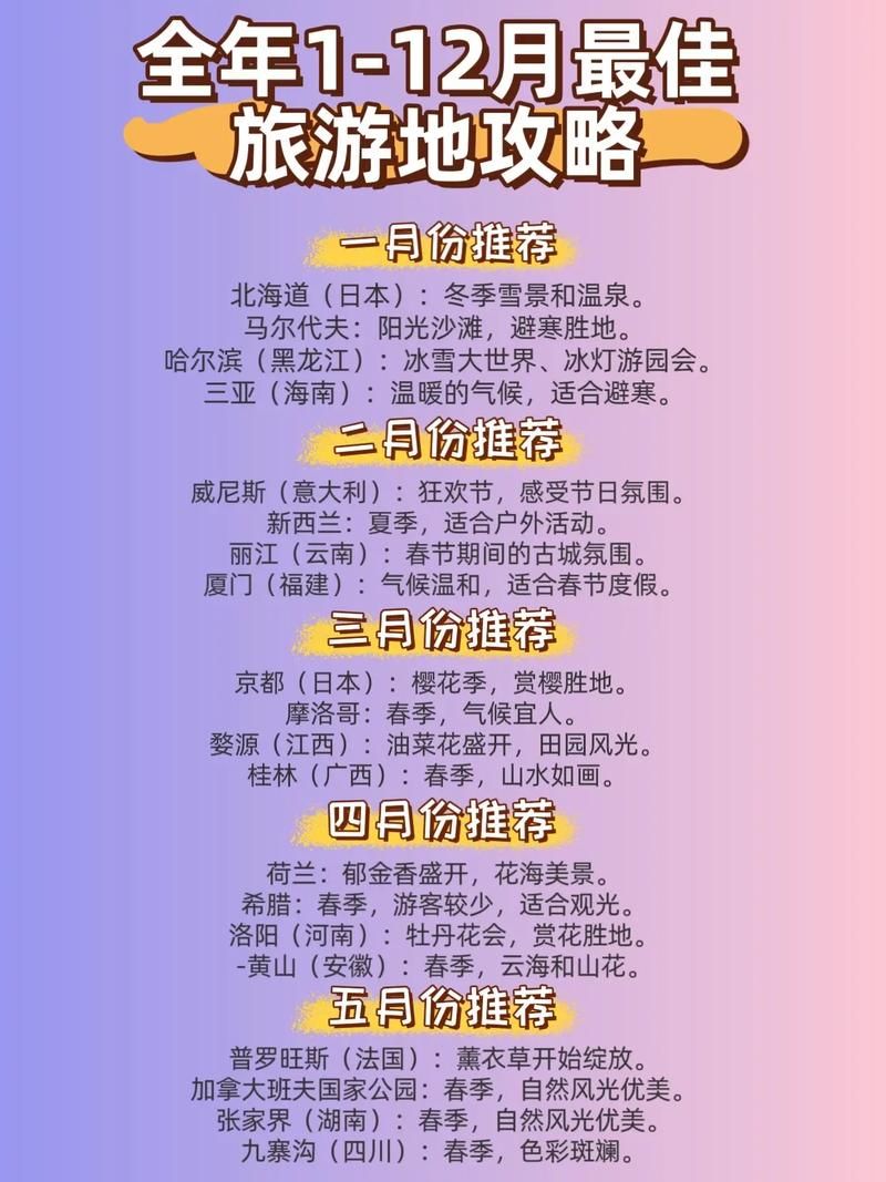 四季最新旅游攻略 带你玩转每个季节的美景