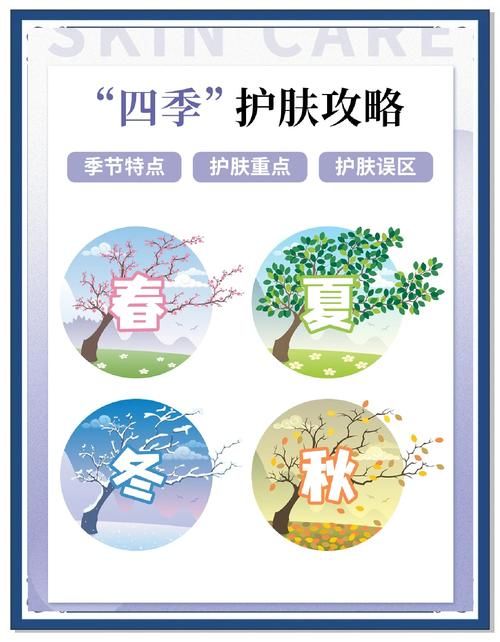 四季最新版本常见问题解决方法大全 四季最新版本常见问题解决方法大全