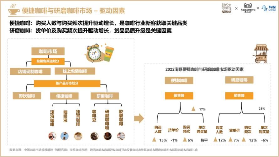 四季最新版本是多少 最新版本下载安装教程