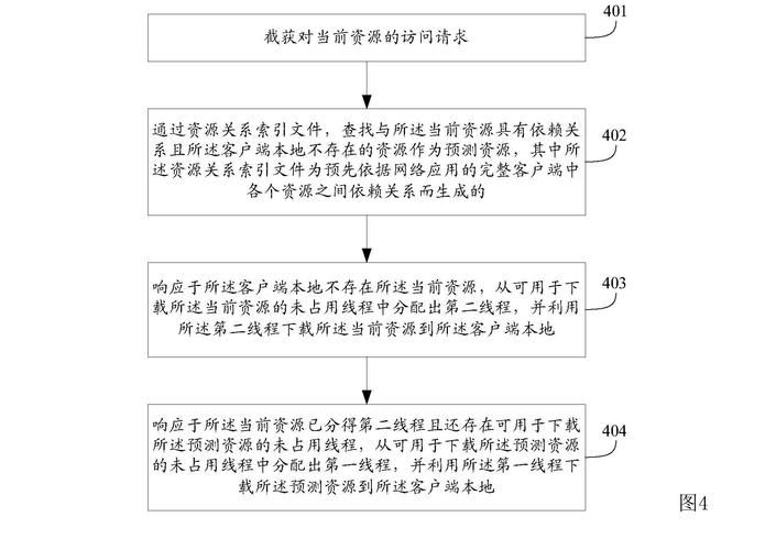 回到农村如何下载应用 解决信号差的下载难题