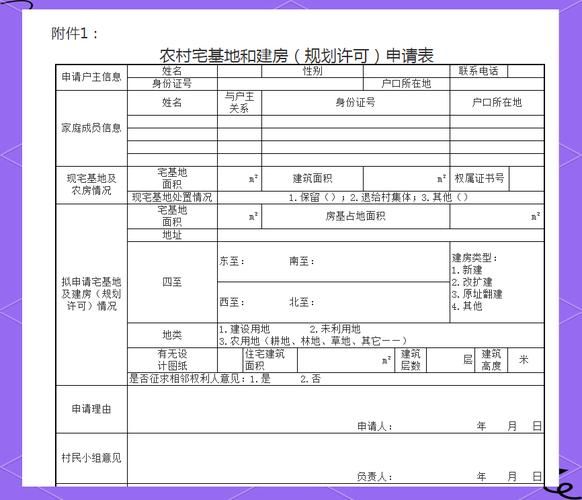 回到农村官方网站教你如何申请宅基地和土地流转
