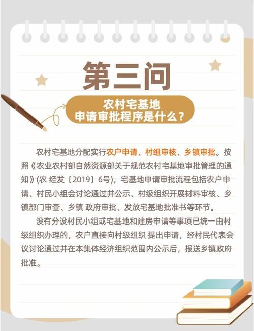 回到农村官方网站教你如何申请宅基地和土地流转