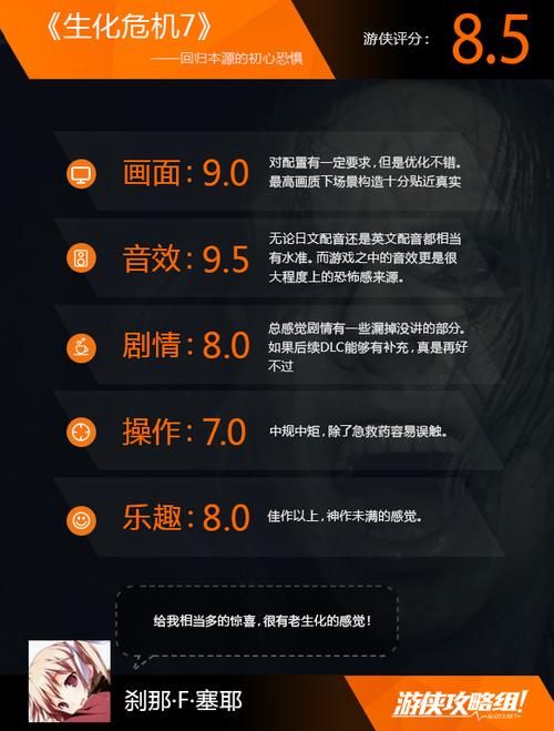 回归本源游戏下载教程 手把手教你玩转经典