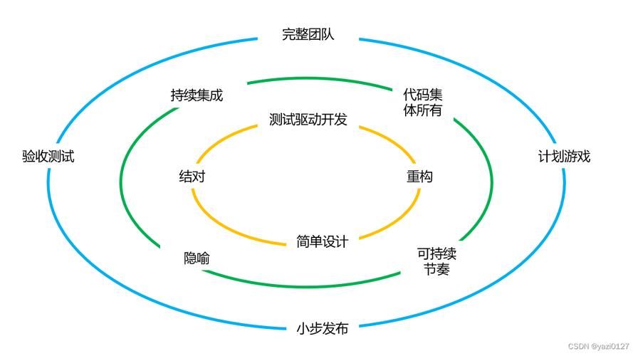 回归本源游戏下载教程 手把手教你玩转经典
