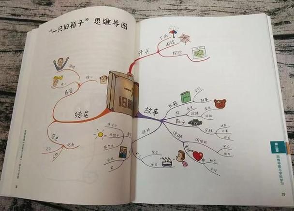 回忆如何下载 详细步骤图解新手也能学会