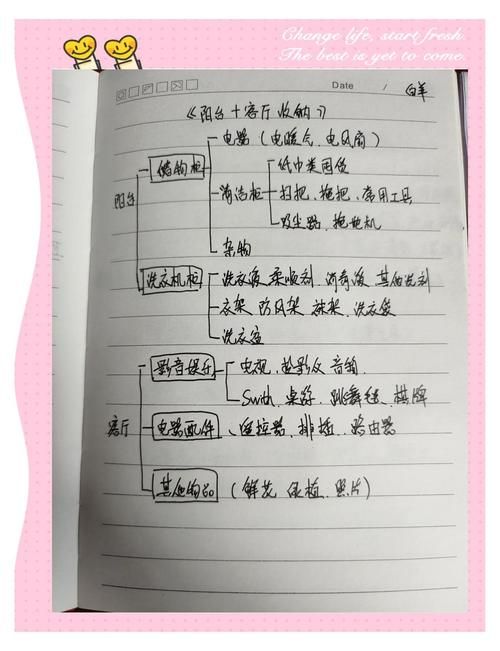 回忆最新整理指南 如何高效记录生活中的美好点滴