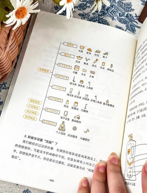 回忆最新整理指南 如何高效记录生活中的美好点滴