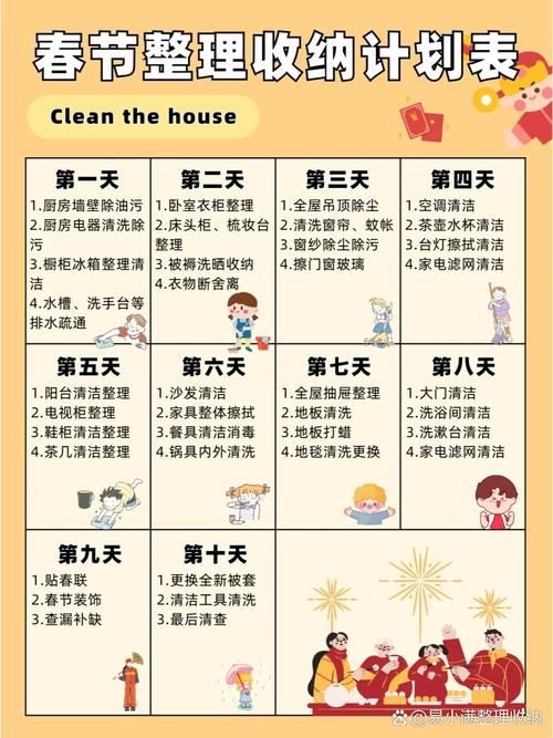 回忆最新整理指南 如何高效记录生活中的美好点滴