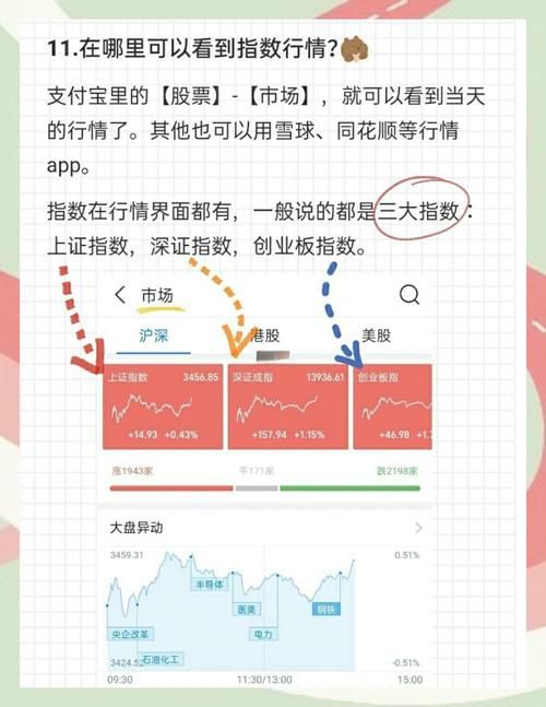 回忆最新版本常见问题解答帮你轻松解决
