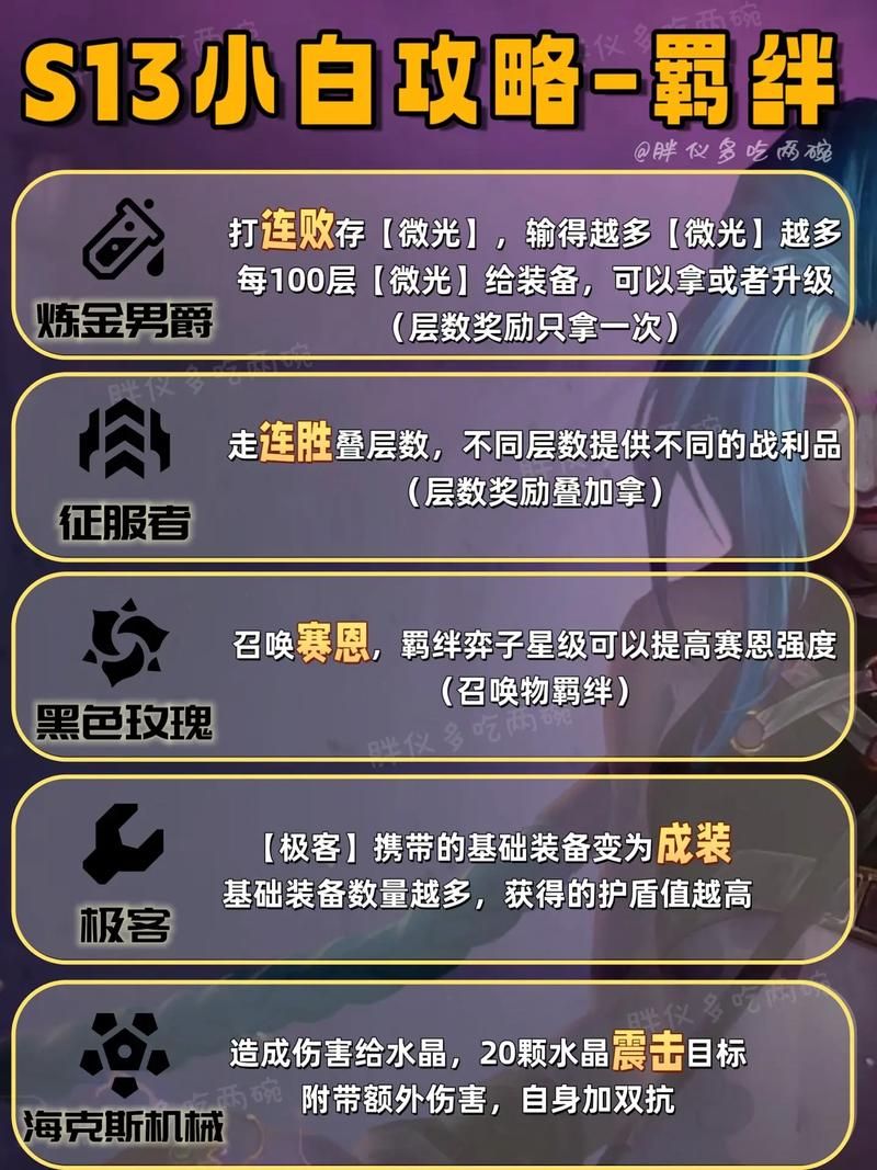 困倦的羁绊汉化版最新版本更新 修复问题与新增玩法