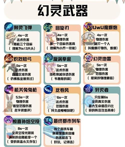 困倦的羁绊游戏攻略心得 避免常见错误陷阱