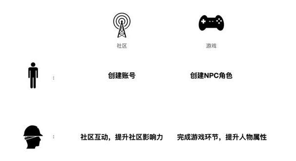 困在我的游戏里下载地址大全 一键获取游戏安装包