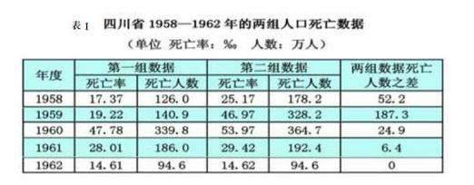 困难时期在哪下载 免费高清资源下载指南