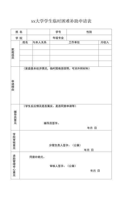 困难时期官方网站告诉你哪里可以申请补助