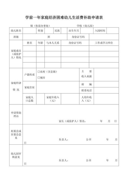 困难时期官方网站告诉你哪里可以申请补助