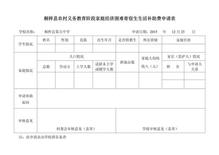 困难时期官方网站告诉你哪里可以申请补助