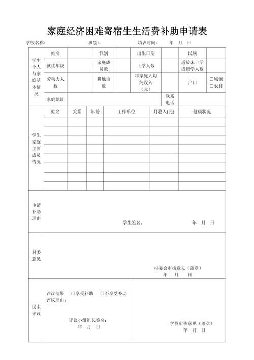 困难时期官方网站告诉你哪里可以申请补助