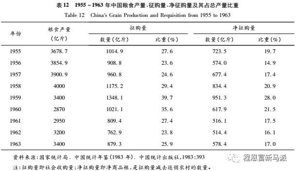 困难时期更新地址常见问题及解决方法