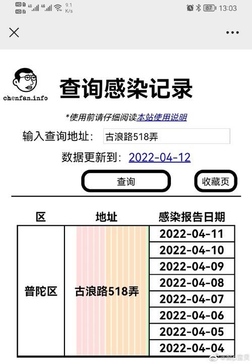困难时期最新版本是多少 如何升级到最新版