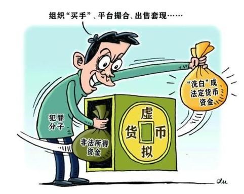 困难时期最新理财技巧守住你的钱袋子
