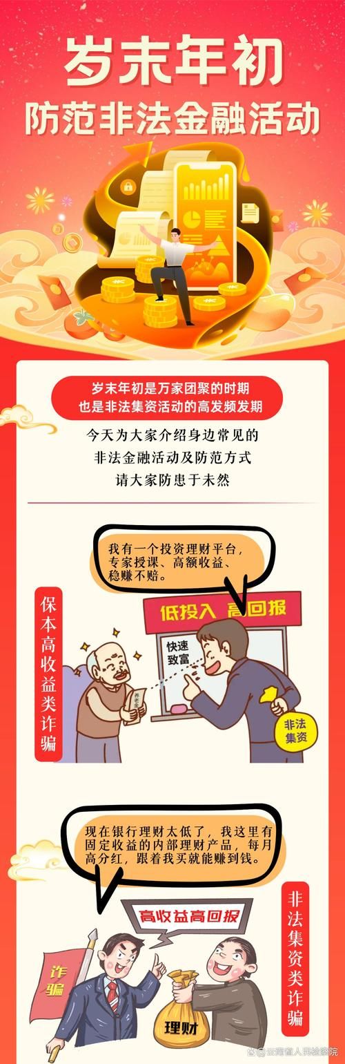 困难时期最新理财技巧守住你的钱袋子