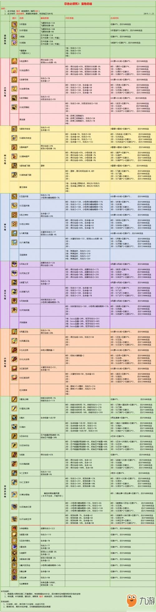 困难时期汉化版最新更新内容一览 这次改动真不小