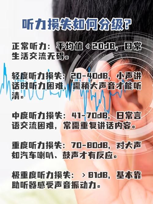 困难时期版本大全最新整理 一文了解所有版本差异