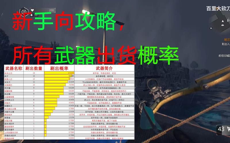 圣塔县的生活安卓汉化版怎么玩新手攻略