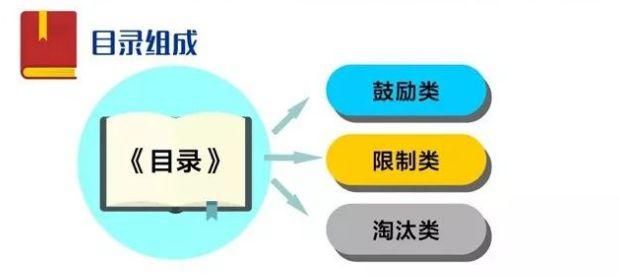 圣塔县的生活最新变化 这些新规你要知道