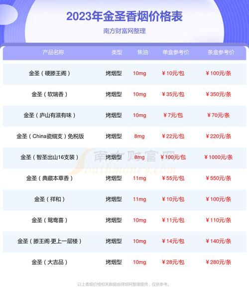 圣天之泪最新版本是多少 当前最新版本号介绍