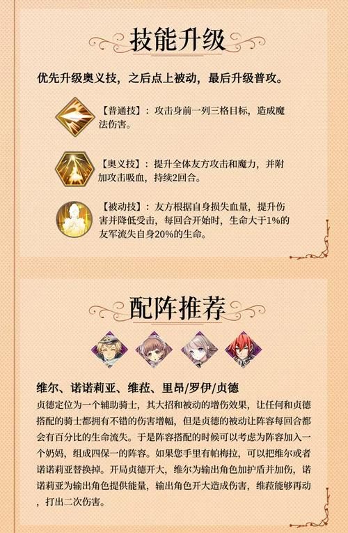 圣女骑士蕾雅官方网站活动公告和更新内容一览