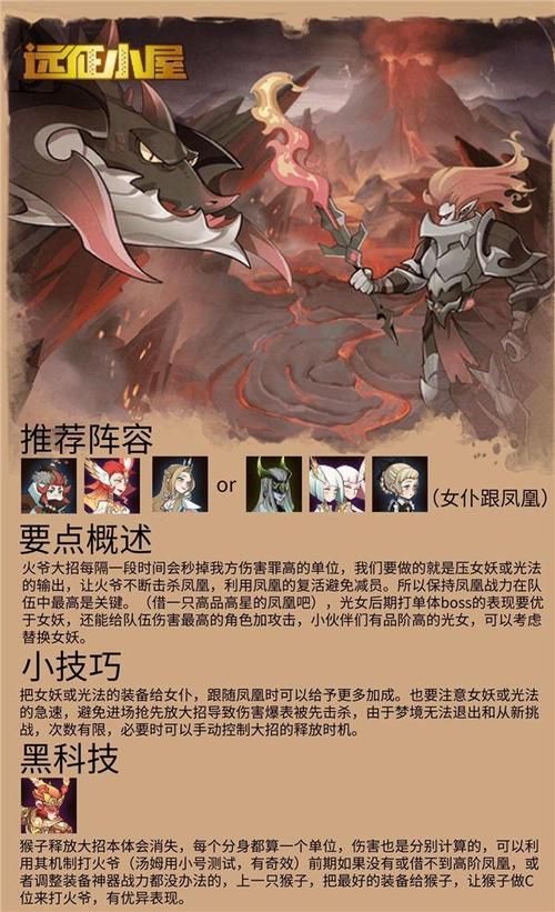 圣女骑士蕾雅游戏攻略BOSS战打法与阵容推荐