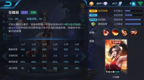 圣妓女艾蜜莉官网中文版 角色技能玩法全攻略