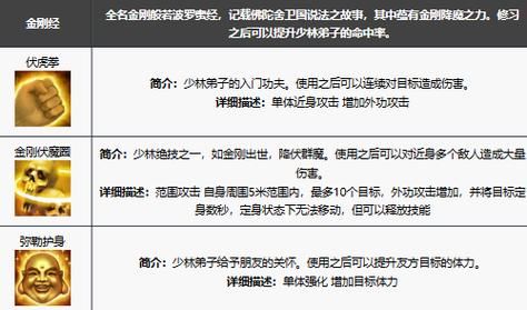 圣妓女艾蜜莉官网中文版 角色技能玩法全攻略