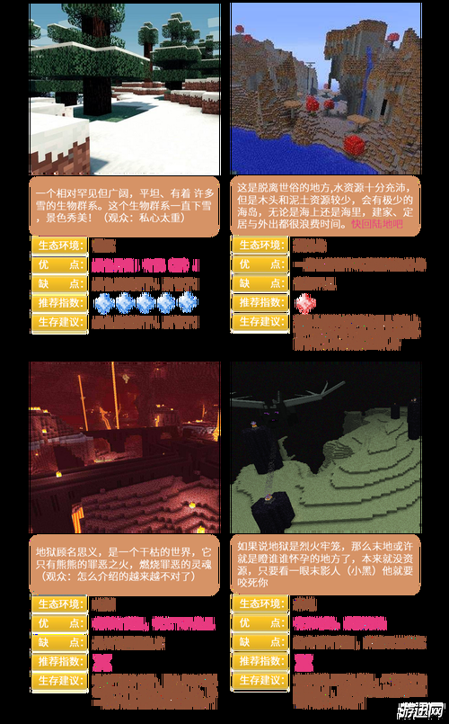 圣骑士复仇之夜官方网站新手入门指南分享
