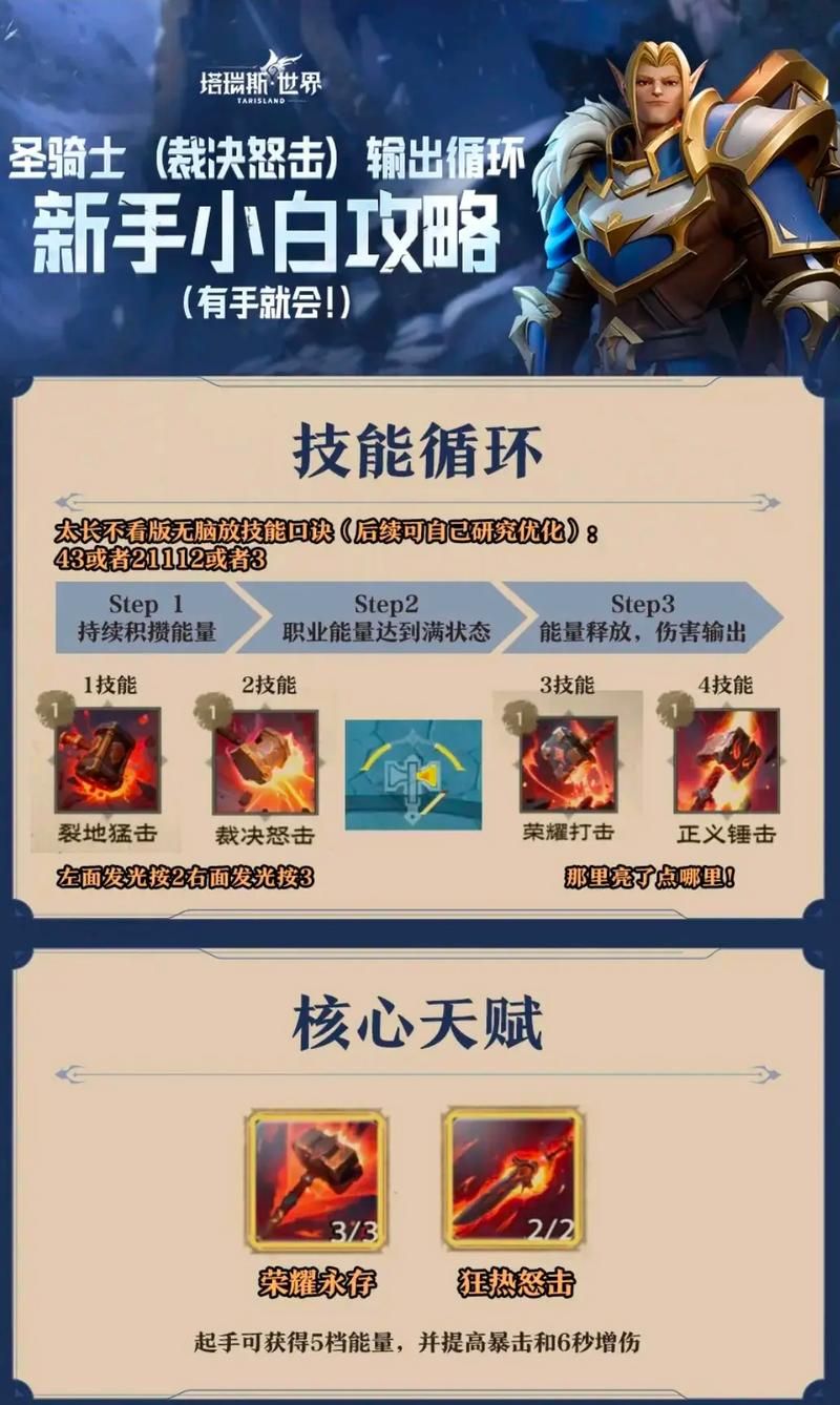 圣骑士复仇之夜游戏介绍 新手入门指南与技巧分享