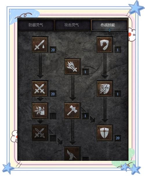 圣骑士复仇之夜游戏攻略装备获取与强化指南