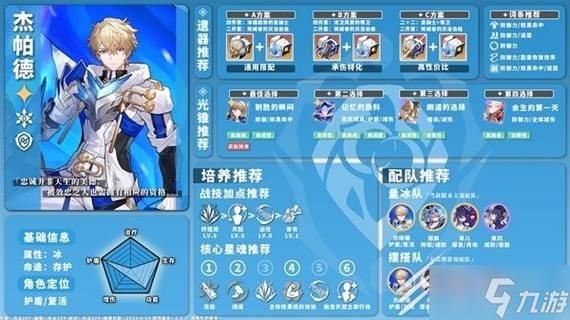 圣骑士大人与魅魔从者安卓角色培养技巧